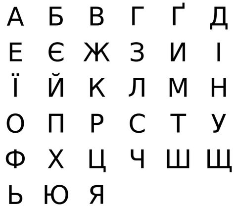 Ukrainian alphabet - Wikipedia Ukrainian Alphabet, Learn Ukrainian, Ukrainian Language, Capital Letters, Ukraine, Alphabet, Quick Saves