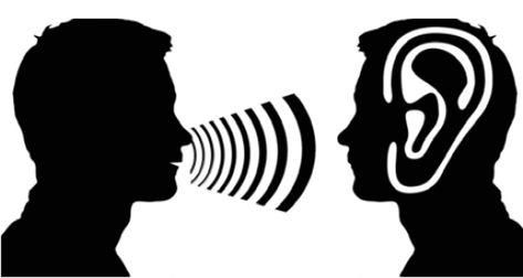 Active Listening = Understanding https://www.valleybusinessreport.com/business-advice/active-listening-understanding When was the last time you had a meaningful conversation with a member of your staff? A healthy rapport with staff is critical to good leadership and good workplace outcomes. Building good rapport from day one provides the foundation necessary when critical conversations are necessary to launch a product, address a concern or clarify an objective.… Two Eared Listener Picture, You Are What You Listen To, Active Listening Illustration, Critical Listening, Active Listening Skills, Good Listening Skills, Friend Wallpaper, The Art Of Listening, Carl Rogers