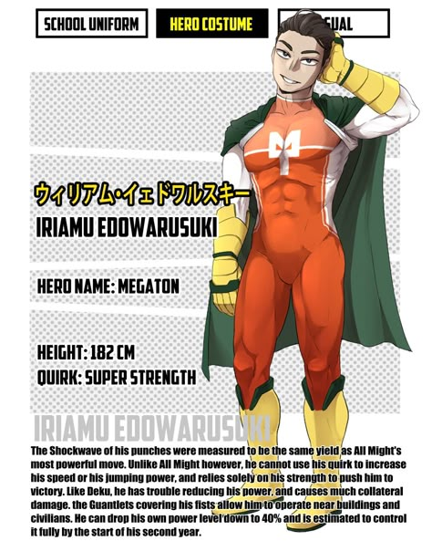 Invincible Oc Male, Superhero Oc Male, Invincible Oc, Bnha Quirks Ideas, Oc Quirks, Fanmade Characters, Made Up Characters, Hero Deku, Superhero Oc