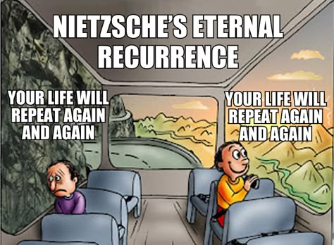 Jack from @philosophybreak has written a guest post for our latest Memesletter. It's about this meme. If you want to learn more about Nietsche's concept, you can also read the article at Jack's blog. Subscribe to our WhatsApp channel if you don't want to miss explained philosophy memes. Philosophy Memes Hilarious, Existential Art, Eternal Recurrence, Philosophy Memes, This Meme, Old Movie, Not Funny, I'm Just A Girl, Guest Post