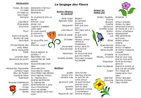 Le Langage des Fleurs et des Pierres Flowers Language, Constellations, Bullet Journal, Flowers