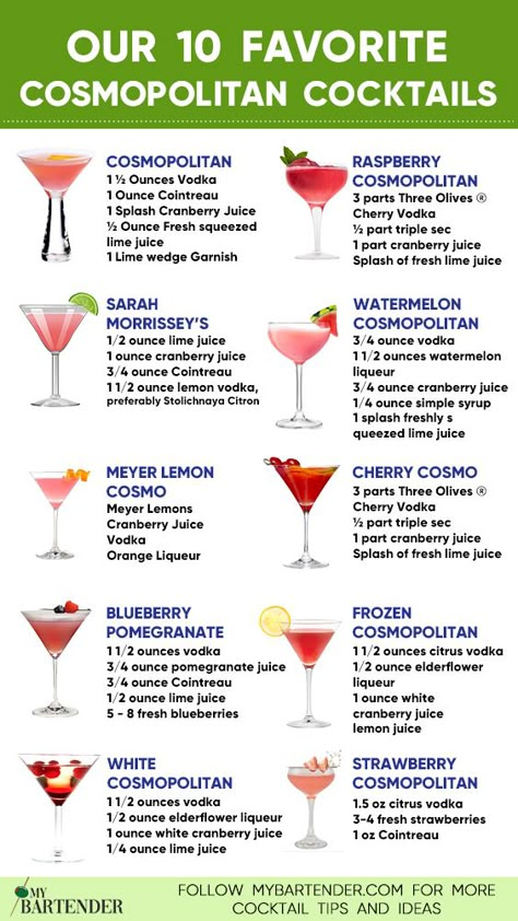 Cosmopolitan Cocktails Cranberry Cosmo, Cosmo Drink, Cosmopolitan Cocktails, Cosmopolitan Drink, Bartender Drinks Recipes, Cosmopolitan Cocktail, Bartender Drinks, Cocktail Drinks Alcoholic, Yummy Alcoholic Drinks