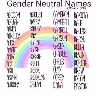 Rainbow_space_worm on Instagram: “Gender neutral names! Credit: @/lovely.lgbts 💜 . . ❤️🧡💛💚💙💜 . . #lgbt #lgbtq #lesbian #gay #bisexual #transgender #queer #sapphic…” Names Unisex Gender Neutral, Cute Gender Neutral Names, Genderfluid Names, Gender Orientation, Neutral Names, Unisex Names, Unisex Baby Names, Unisex Name, Gender Neutral Names