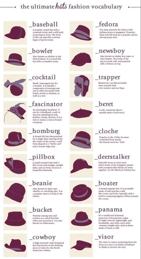 Fashion Infographic, Fashion Dictionary, Fashion Terms, Types Of Hats, Practical Fashion, Mode Crochet, Fashion Design Patterns, Clothing Design Sketches, Fashion Vocabulary