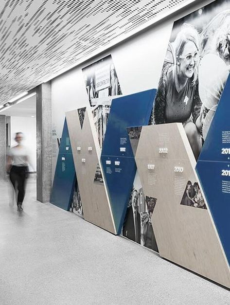 Wall Graphics Design, Office Wall Graphics, Exhibition Display Design, Office Wall Design, Donor Wall, Museum Exhibition Design, History Wall, Timeline Design, Environmental Graphic Design