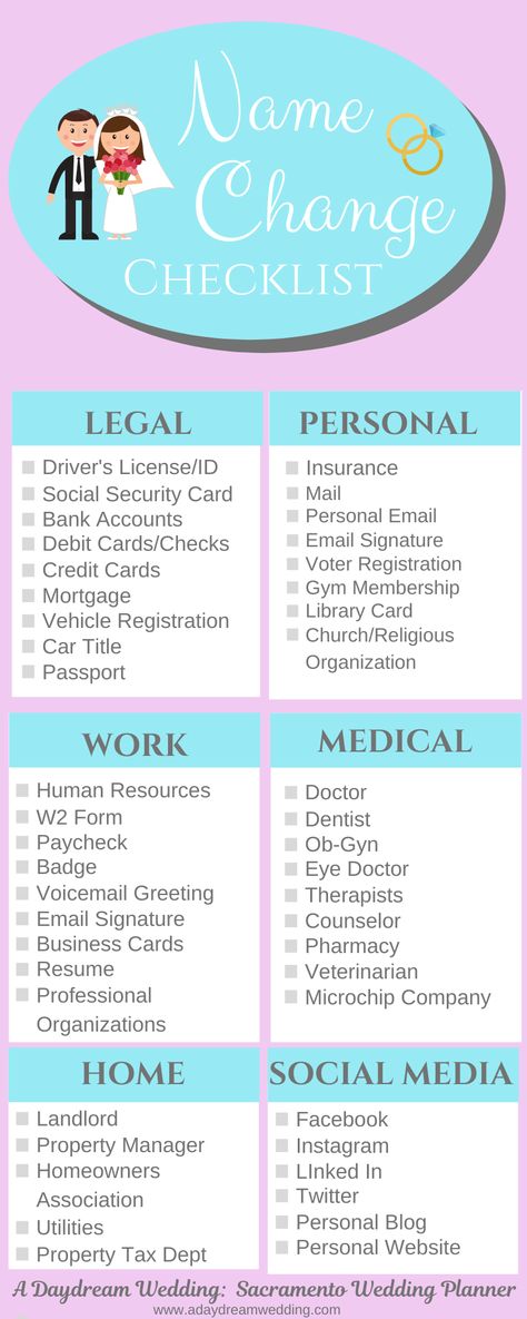 Marriage Checklist, Wedding Name Change, Marriage Name Change, Name Change Checklist, Changing Last Name, Spring Wedding Outfit, Wedding Info, After Marriage, Wedding Name