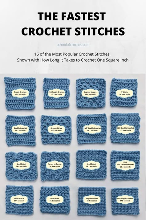 Fast Crochet, Crochet Hack, Popular Crochet, Crochet Stitches Guide, Beginner Crochet Tutorial, Mode Crochet, Crochet Design Pattern, Beginner Crochet Projects, Blanket Knitting