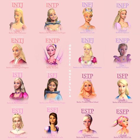 MBTI personally types! What personality type are you? 💗✨ (matched with the barbie characters i personally think best fit each personality … | Instagram Barbie Movies List, Barbie Characters, Movies Photo, Barbie Drawing, 12 Dancing Princesses, Princess And The Pauper, Barbie Cartoon, Barbie Images, Mbti Character