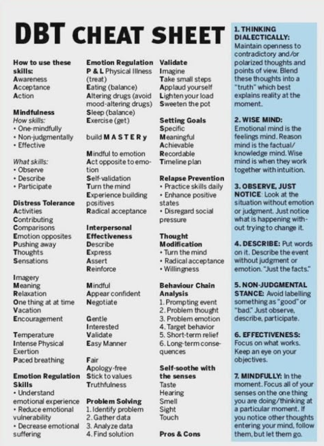 Lsw Exam Prep Social Work, Feminist Therapy, Lcsw Supervision, Therapeutic Modalities, Social Work Interventions, Lcsw Exam, Coping Toolbox, Social Work Exam, Dbt Therapy