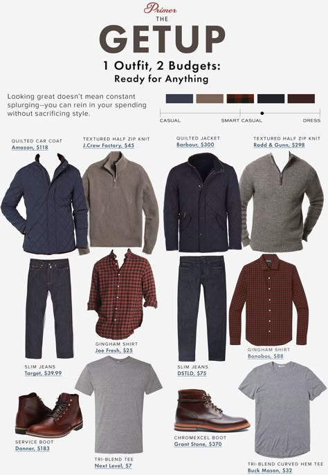 Primer The Getup, The Getup Men, Europe Men Outfits, Rugged Fashion Men, Men’s Business Casual Outfits, Minimalist Wardrobe Men, Chaps Fashion, Capsule Wardrobe Men, Mens Fashion Fall Casual