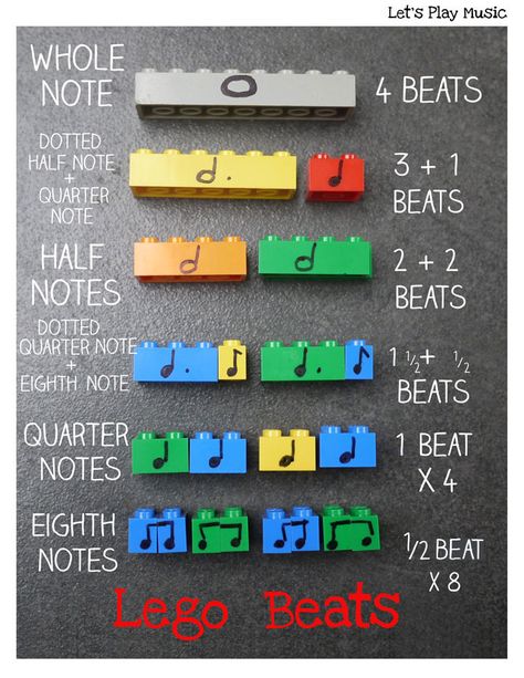 Music Manipulatives, Lets Play Music, Homeschool Music, Music Lessons For Kids, Elementary Music Lessons, Music Classes, Learn Violin, Preschool Music, Music Beats