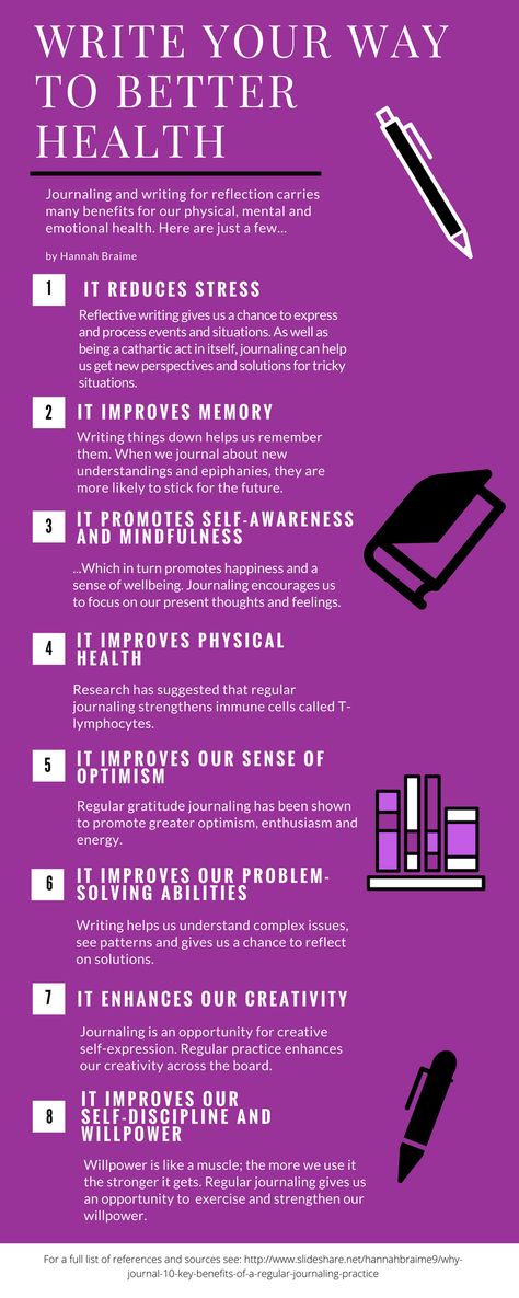 Journaling Benefits, Benefits Of Journaling, Tomato Nutrition, Calendula Benefits, Fruit Health Benefits, Matcha Benefits, Lemon Benefits, Coconut Health Benefits, Stomach Ulcers