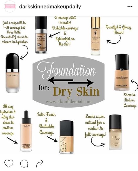 Dry skin foundation Best Hydrating Foundation Dry Skin, Dry Skin Foundation, Makeup Names, Makeup Beginner, Glowing Skin Routine, Dry Skin Makeup, Foundation For Dry Skin, Tips For Oily Skin, Makeup 101