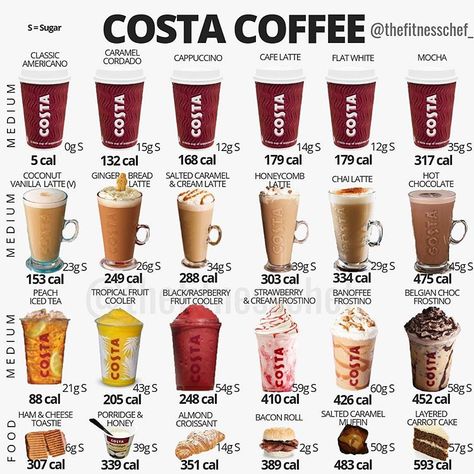 Tag a costa coffee lover, hit save and keep everyone informed on your favourite items ☕️🔥. - - Coffee houses are great. They bring people… Calories In Coffee, Costa Drinks To Try, Costa Coffee Drinks, Coffe Signs, Costa Drinks, Food And Calories, Costa Cafe, Fast Food Nutrition, Coffee Calories