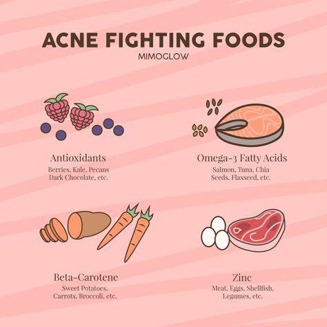 Foods That Help Skin, Foods To Eat To Help With Acne, Acne Safe Recipes, Acne Friendly Food, Acne Safe Foods, Foods That Cause Acne, Healthy Food Tips, Foods That Help With Acne, Foods That Help With