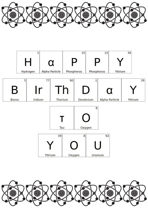 Unique Science Birthday Card - Periodic Table of Elements Periodic Table Birthday Cards, Happy Birthday Periodic Table, Happy Birthday Physics Teacher, Birthday Card For Science Teacher, Happy Birthday Digital Art, Physics Birthday Card, Science Birthday Cards, Chemistry Birthday Cards, Happy Birthday Ideas Card