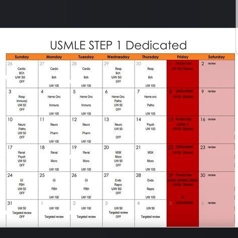 Step 1 Study Schedule, Usmle Step 1 Schedule Study Guides, Full Day Study Schedule, Usmle Step 1 Schedule, Usmle Step 1 Motivation, Uworld Usmle, Nursing Anatomy, Med School Study, Usmle Step 1