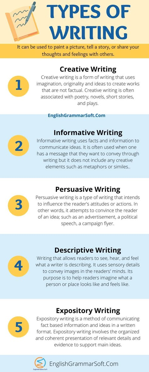 Types of Writing Writing Techniques Creative, Expository Writing Examples, Types Of Writing Styles, Persuasive Writing Examples, Persuasive Writing Techniques, Creative Writing Techniques, English Creative Writing, Write Essay, Essay Writing Examples