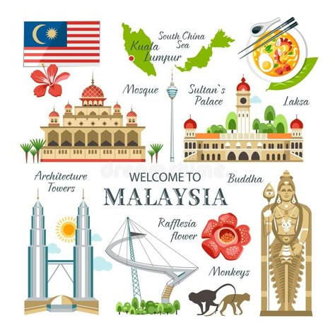 Illustration about Malaysia collection of traditional objects landmarks symbols buildings national culture. Illustration of bridge, building, famous - 122045423 Poster Merdeka, Culture Illustration, Malaysia Travel Guide, Malaysia Kuala Lumpur, Independence Day Poster, Geography For Kids, Kuala Lumpur City, World History Lessons, Malaysia Travel