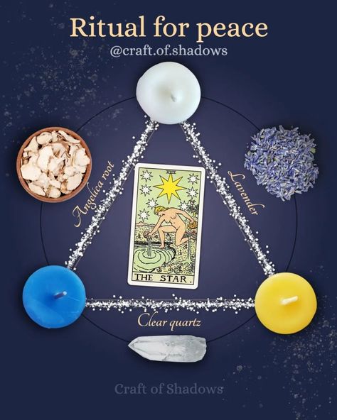 Craft Of Shadows (@craft.of.shadows) • Instagram photos and videos Tarot Card The Star, Cast A Circle, Candle Magik, Ritual Spells, Candle Magick Spells, Magical Correspondences, Hoodoo Conjure Rootwork, Magickal Correspondences, Power Magic