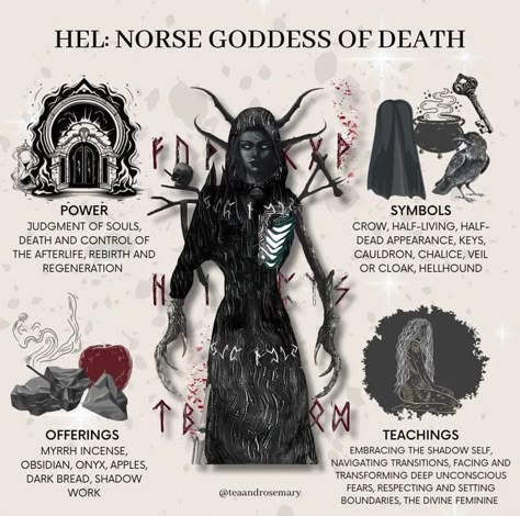 Norse Mythology Hel, Dark Bread, Wicca Aesthetic, Hel Goddess, Myrrh Incense, Aesthetic Magic, Goddess Magick, Symbole Viking, Shadow Self