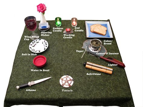 wicca altar | An Example of a Wiccan Altar Wiccan Alter, Solitary Witch, Wiccan Crafts, Witch Things, Altar Ideas, Witches Altar, Element Earth, Wiccan Altar, Witchy Tips