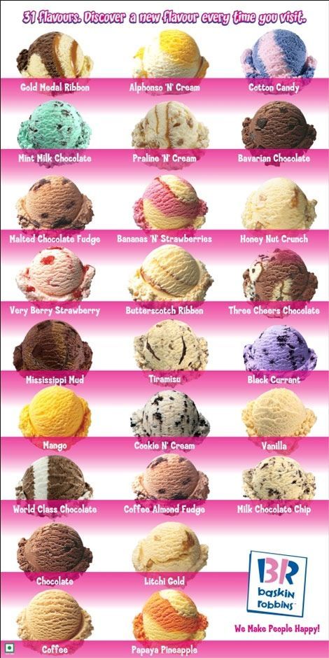 Ice Cream Flavors List, Baskin Robbins Flavors, Dessert Flavors, Candy Experiments, Baskin Robbins Ice Cream, Ice Cream Car, Ice Cream Menu, Ice Cream Business, Homemade Ice Cream Recipes