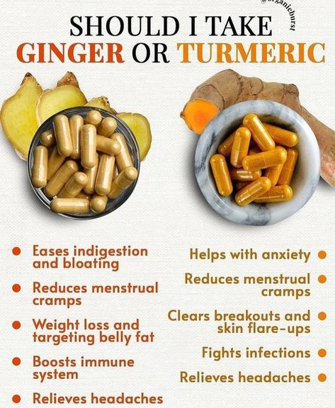 Turmeric Health, Food Health Benefits, Natural Healing Remedies, How To Relieve Headaches, Home Health Remedies, Fat Loss Drinks, Herbs For Health, Menstrual Cramps, Healing Food