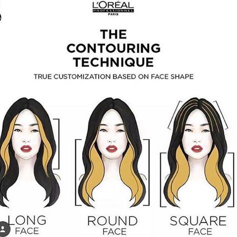 Placement                                                                                                                                                      More Hair Contouring, Hair Color Underneath, Hair Color Streaks, Hair Streaks, Hair Techniques, Hair Color Techniques, Color Techniques, Brown Blonde Hair, Face Contouring