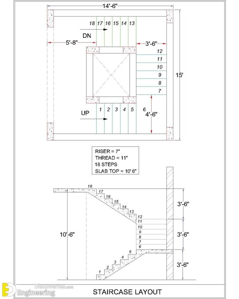 C Shape Staircase Design, Stairs Elevation Design, C Type Staircase Design, Staircase Design Exterior, Staircase With Elevator, Staircase Detail Drawing, Exterior Staircase Design, U Stairs Design, Stairs Section