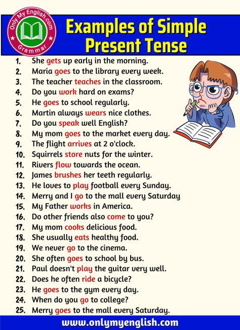 20 Sentences Of Simple Future Tense, Examples » Englishgrammarpage 3D0 Simple Present Tense Sentences, Present Tense Sentences, Tense Formula, Basic English For Kids, English Grammar Pdf, Daily Use Words, Simple Present Tense, Simple Past Tense, English Transition Words