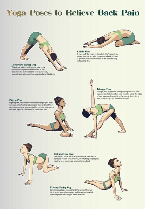 Stretches For Lower Back, Yoga Poses For Back, Motivasi Diet, Yoga For Back, Bolesti Chrbta, Morning Yoga Routine, Yoga For Back Pain, Yoga Stretching, Relieve Back Pain