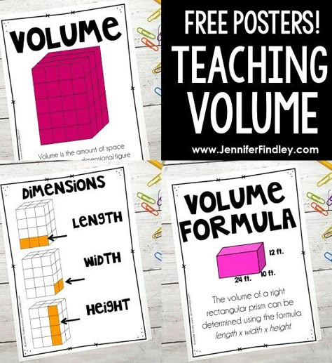 Teaching Volume - (Free Volume Hands-on Activity and Posters) - Volume Of Rectangular Prisms Anchor Chart, Area And Volume Activities, Hands On Volume Activities, Teaching Volume 5th Grade, Volume 5th Grade Math, Volume Anchor Chart 5th Grade, Volume Activities 5th Grade, Volume Math Activities, Volume Lessons