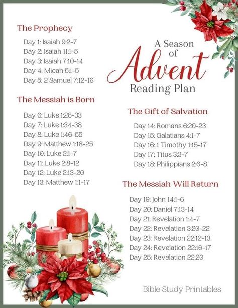 Advent Bible Reading Plan, Advent Bible Study, December Scriptures, Advent Scripture, Advent Readings, Christmas Scripture, Christmas Bible Verses, Scripture Writing Plans, Writing Plan