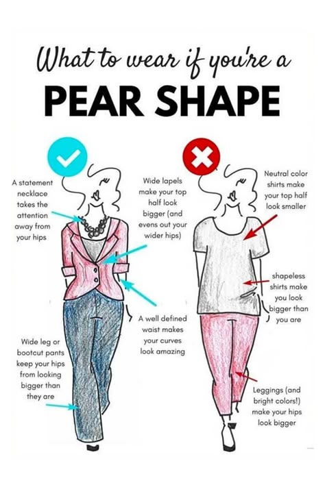 How to Dress the Pear Shaped Body Type Outfits Pear Shape, Pear Body Shape Fashion, Pear Fashion, Pear Body Type, Pear Body Shape Outfits, Pear Shape Fashion, Pear Shaped Outfits, Body Shape Outfits, Shape Fashion