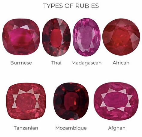 Unique Colour Combinations, Dark Red Colour, Ruby Ring Designs, Gemstones Chart, Secondary Colour, Jewelry Knowledge, Magical Jewelry, Diamond Jewelry Designs, Expensive Jewelry