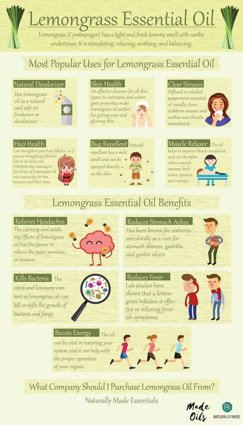 Lemongrass Essential Oil: Complete Benefits & Uses Guide Lemongrass Essential Oil Benefits, Essential Oil For Skin, How To Clear Sinuses, Essential Oils For Beginners, Diy Essential Oil Recipes, Coconut Health Benefits, Steam Bath, Lemongrass Oil, Oil For Skin