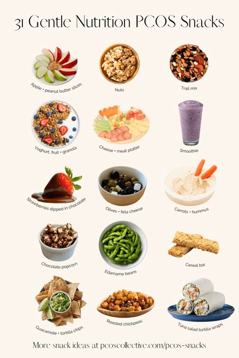 Granola Smoothie, Gentle Nutrition, Foods To Balance Hormones, Apple And Peanut Butter, Healthy Hormones, Resep Diet, Best Fat Burning Foods, Polycystic Ovarian Syndrome, Balance Hormones