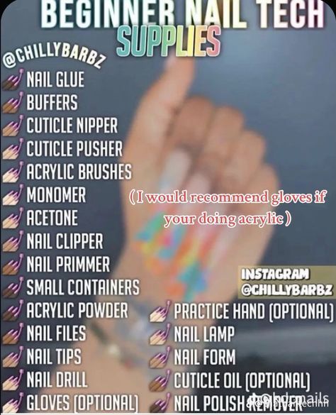 Nail Business Start Up, Acrylic Nail Starter Kit List, Starter Nail Tech, List Of Nail Supplies For Beginners, Nail Tech Needs List, Nail Equipment Tools List, How To Start Nail Business, Beginning Nail Tech, Nail Tech Checklist