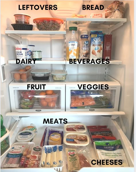 Things To Have In Your Fridge, Fridge Stocking Ideas, Organizing Ideas On A Budget, Lg Fridge Organization French Doors, Fridge Shelf Placement, Refrigerator Food Ideas, Refrigerator Zones, Cleaning The Fridge, Old Fridge Organization