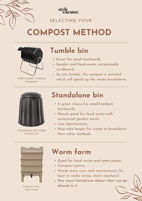 Compost Set Up, How To Start A Compost Bin, How To Make Compost For Garden, How To Make A Compost Bin, How To Compost For Beginners, Compost Bin Diy For Beginners, Countertop Composting, Food Compost, Compost Bin Tumbler