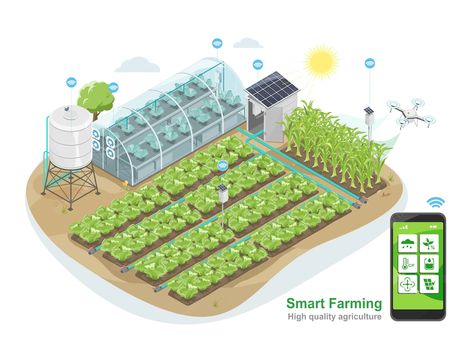 Smart Farming, Component Diagram, Smart Farm, Farming System, Solar Water Pump, Solar Farm, Isometric Art, Solar Cell, Logo Banners