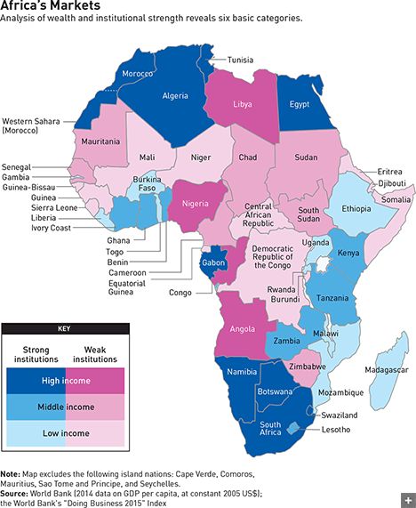 Only a few years ago, Africa was being dubbed the next Asia, and multinationals watched with mounting interest. But too many companies have dived in based on growth projections rather than what individual markets actually need on this incredibly diverse continent of 54 sovereign states and over 2,000 languages. Here's how to go about understanding the critical distinctions. Africa Infographic, Architecture Europe, Interesting Maps, All About Africa, Economics Lessons, Dance Program, City Layout, Western Sahara, Business Trends