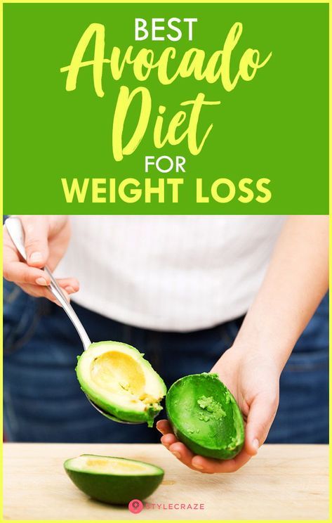 Avocado Diet, Balanced Eating, Low Carb Diets, Easy Diets, Ideal Weight, Fat Burning Foods, Diet Plans, Best Diets, Low Carb Diet