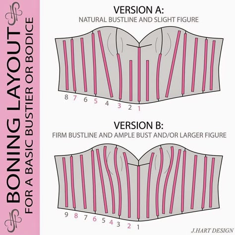 DANISAURZ: Shittiest Bunnysuit Tutorial You've Ever Seen Corset Tutorial, Diy Corset, Corset Sewing, Corset Sewing Pattern, Progress Photos, Corset Pattern, H Design, Couture Sewing Techniques, Sewing Design