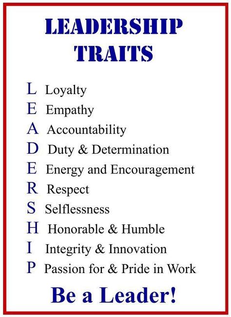 Can ask the students to come up with their own terms to make this list. Developement Personnel, The Leader In Me, Leadership Traits, Student Leadership, Leadership Activities, Leadership Inspiration, Servant Leadership, Be A Leader, Leader In Me