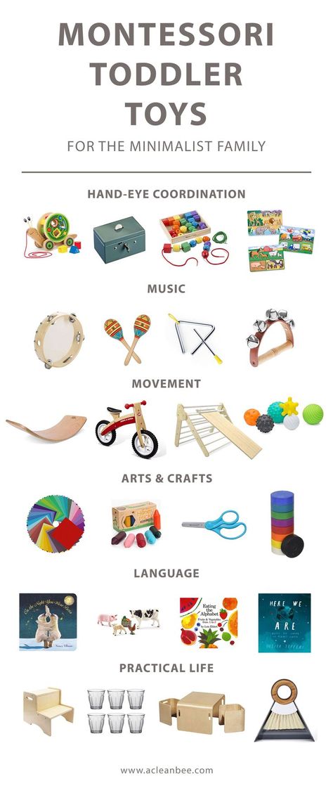 Montessori Toddler Toys - minimalist toddler toys that are beautiful, practical, and encourage toddler learning and growth. Montessori Amazon List, Morning Basket One Year Old, 12 Month Old Toys 1 Year Gift Ideas, Minimalist Toy List, Montisorri Baby Toys, Organize Toddler Room, Minimalist Toy Room, Diy Montessori Toys 9-12 Months, Montessori Toys 12-18months