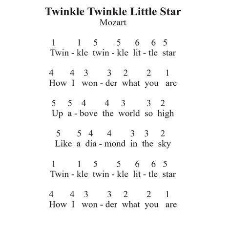 KarlBeat Kalimba Twinkle Twinkle, 8 Keys Mini Kalimba Thumb Piano Sheet Music, Kalimba Melanie Martinez, Kalimba Songs 8 Keys, Easy Kalimba Songs For Beginners, Kalimba 8 Note Music, Kalimba Sheet Music Easy, Not Piano, 8 Key Kalimba Songs Numbers