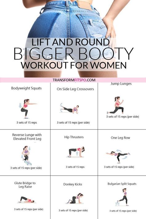 Motivasi Diet, Bum Workout, Quick Workouts, Summer Body Workouts, Buttocks Workout, Trening Fitness, Body Workout Plan, At Home Workout, At Home Workout Plan