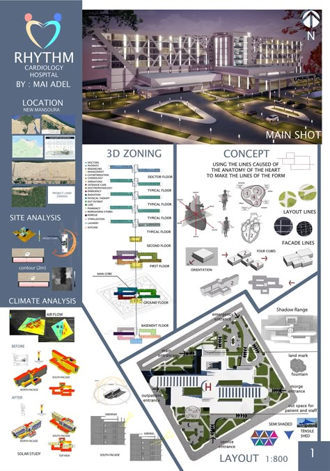 RHYTHM ( CARDIOLOGY HOSPITAL ) GRADUATION PROJECT :: Behance Hospital Design Architecture Concept Projects, Koshino House, Classroom Architecture, Hospital Floor Plan, Hospital Design Architecture, Hospital Plans, Conceptual Model Architecture, Healthcare Interior Design, Architecture Design Presentation